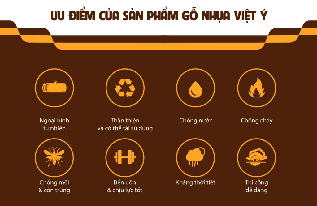 Ưu điểm nổi bật của các sản phẩm gỗ nhựa